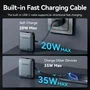 Vention Powerbank FHEH0 10000mAh 35W Gris